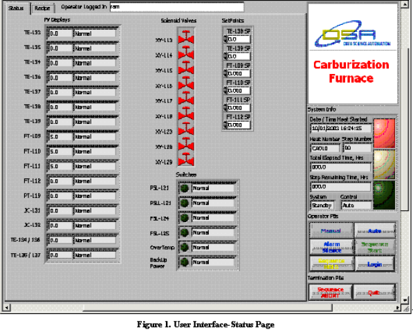 operating manual for lennox pulse furnace