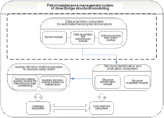  Understanding the Benefits and Process of a Manufactured Home Construction Loan