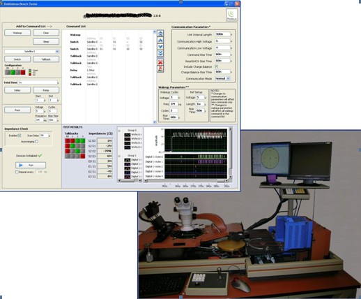 Performing On Wafer Testing With Ni Labview Ni Teststand And Pxi Solutions National 3454