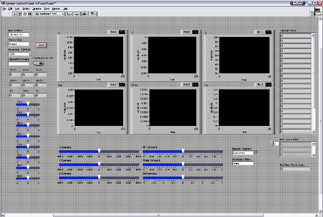 Developing A Real Time Mav Flight Control System Test Bed Using Ni 2416