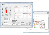 NI LabVIEW PID and Fuzzy Logic Toolkit for Windows