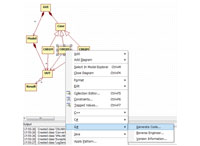 G Staruml Plug In Addq Consulting National Instruments