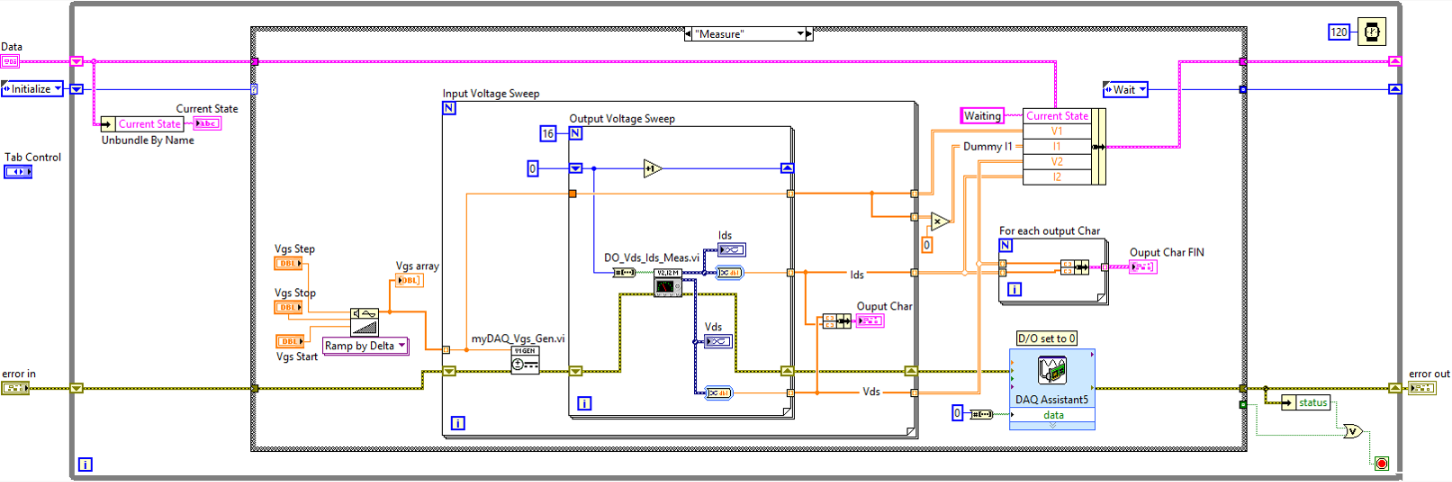 Implementing Project-Based Learning for the Measurement Capable Student ...