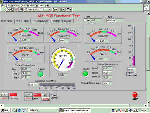 Using LabVIEW, PXI, and SCXI to Develop Automatic Test Equipment for ...