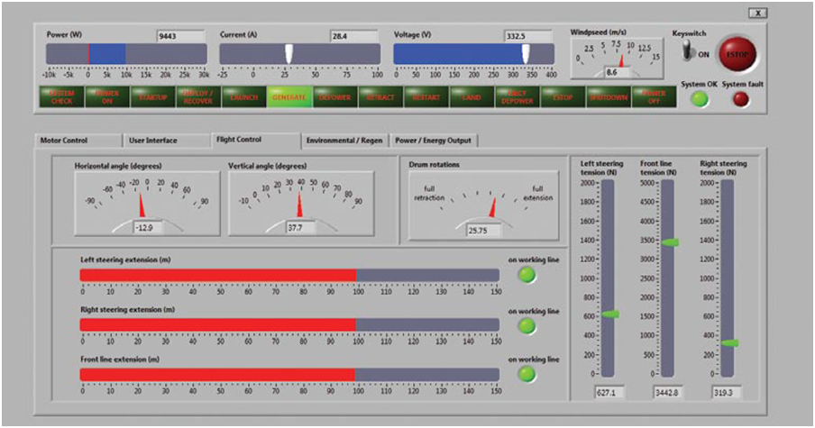 圖形化編程軟件labview中labsql的應用研究(圖8)