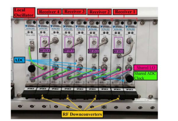 Real-time Implementation for DOA Estimation Methods on NI-PXI Platform ...