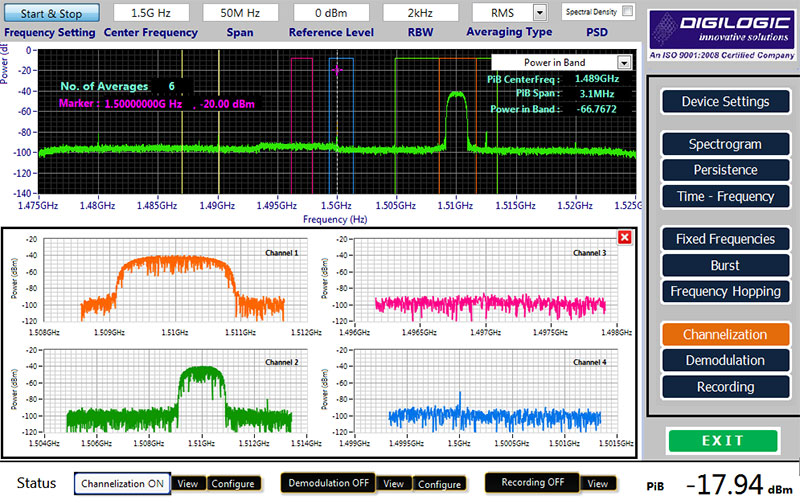 Wide-Band Spectrum Monitoring System for Defense Applications ...