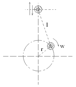 Developing an Engine Connecting Rod Fatigue Test System Based on ...