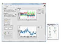 Labview Analytics And Machine Learning Toolkit National Instruments ...